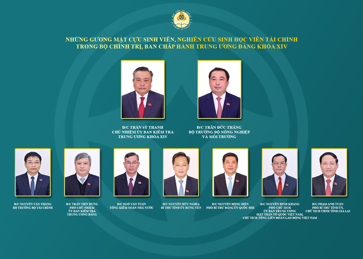 Học viện Tài chính tự hào có 09 Ủy viên Trung ương Đảng khoá XIV, trong đó có 02 Ủy viên Bộ Chính trị là cựu sinh viên, nghiên cứu sinh của Học viện
